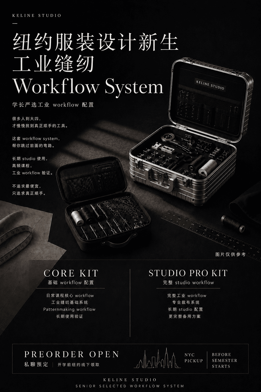 Keline Studio workflow system preorder