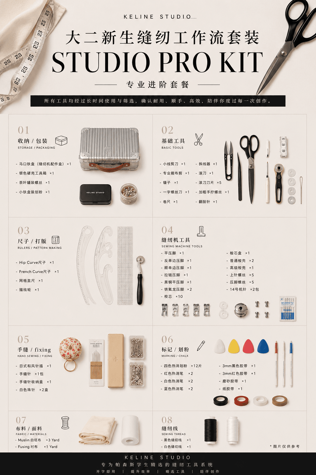 STUDIO PRO KIT